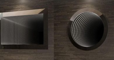 LED Mirrors for bathrooms