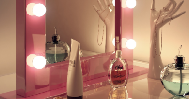decorating your mirror